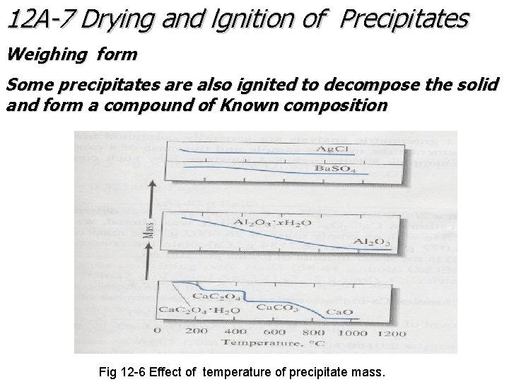 12 A-7 Drying and lgnition of Precipitates Weighing form Some precipitates are also ignited