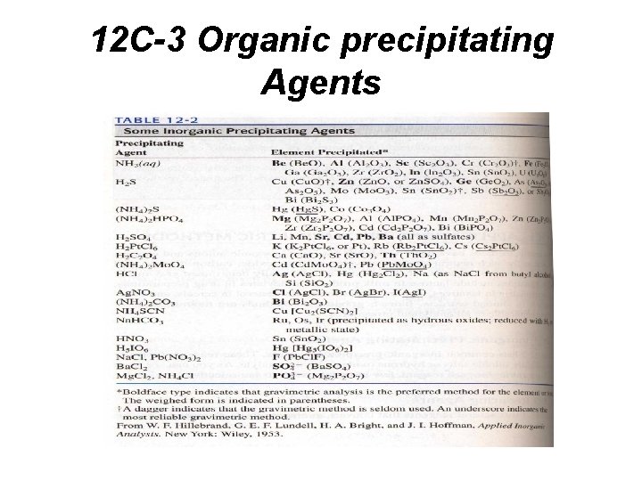 12 C-3 Organic precipitating Agents 