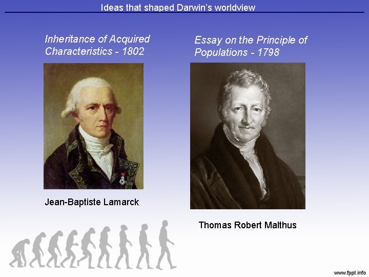 Ideas that shaped Darwin’s worldview Inheritance of Acquired Characteristics - 1802 Essay on the