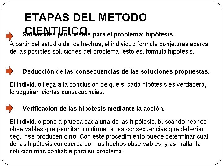 ETAPAS DEL METODO CIENTIFICO Soluciones propuestas para el problema: hipótesis. A partir del estudio