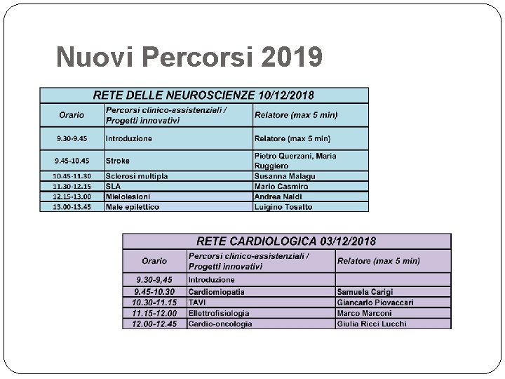 Nuovi Percorsi 2019 