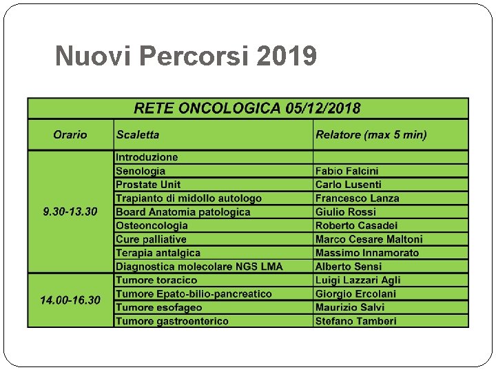 Nuovi Percorsi 2019 