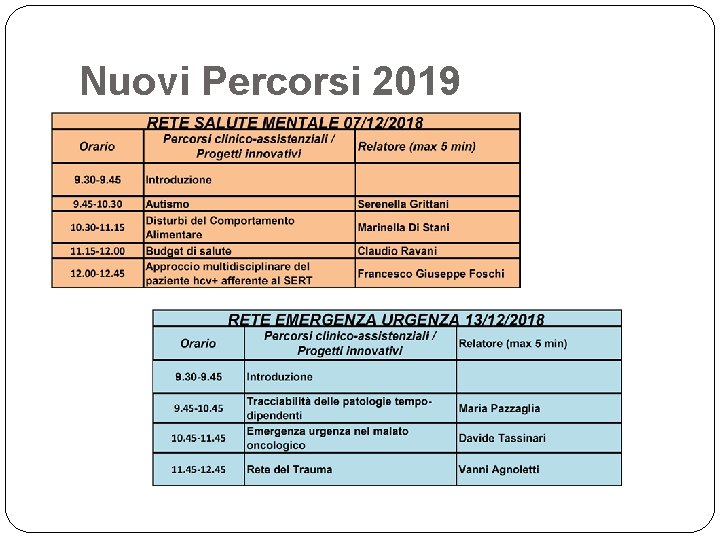 Nuovi Percorsi 2019 