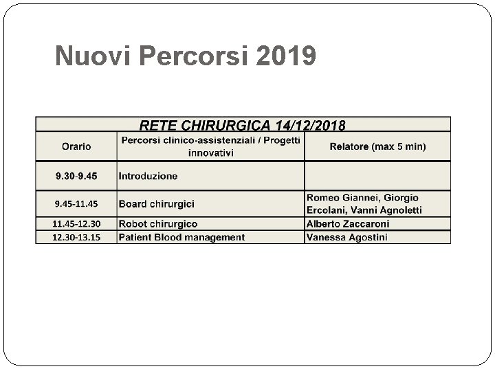 Nuovi Percorsi 2019 