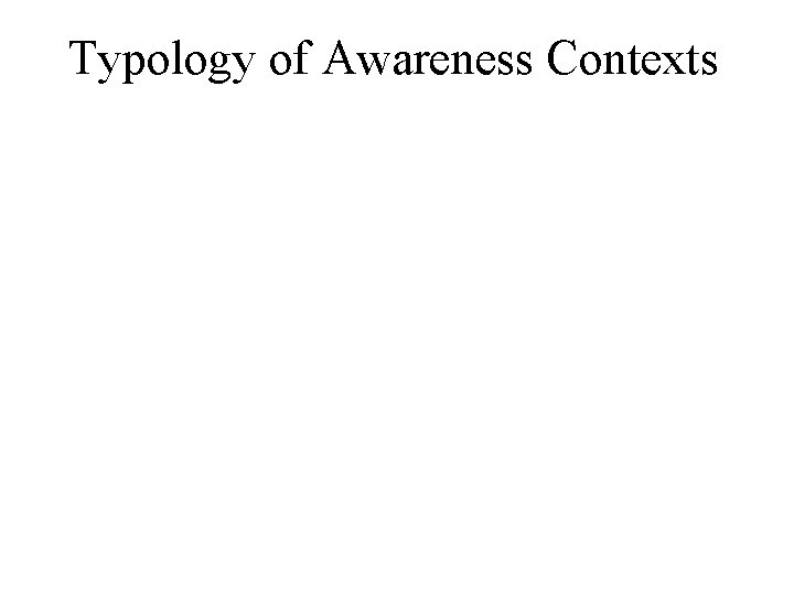 Typology of Awareness Contexts 