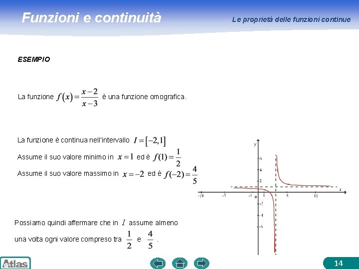 Funzioni e continuità Le proprietà delle funzioni continue ESEMPIO La funzione è una funzione