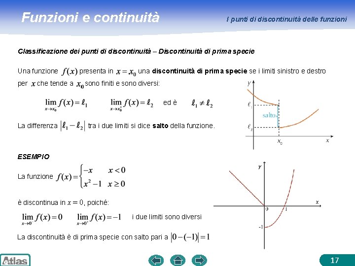 Funzioni e continuità I punti di discontinuità delle funzioni Classificazione dei punti di discontinuità