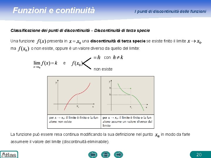 Funzioni e continuità I punti di discontinuità delle funzioni Classificazione dei punti di discontinuità
