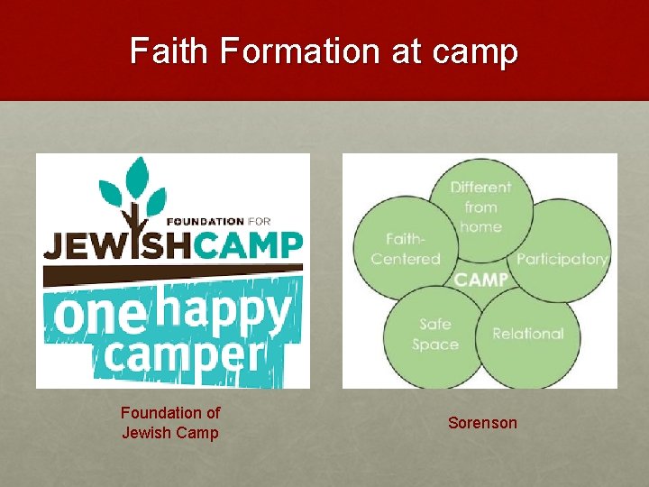 Faith Formation at camp Foundation of Jewish Camp Sorenson 