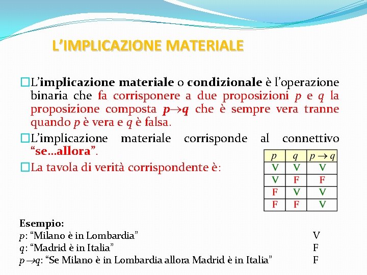 L’IMPLICAZIONE MATERIALE �L’implicazione materiale o condizionale è l’operazione binaria che fa corrisponere a due