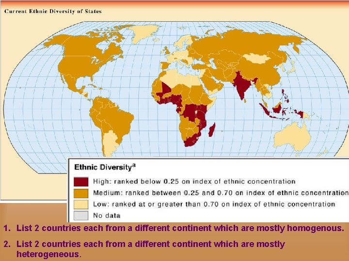 1. List 2 countries each from a different continent which are mostly homogenous. 2.