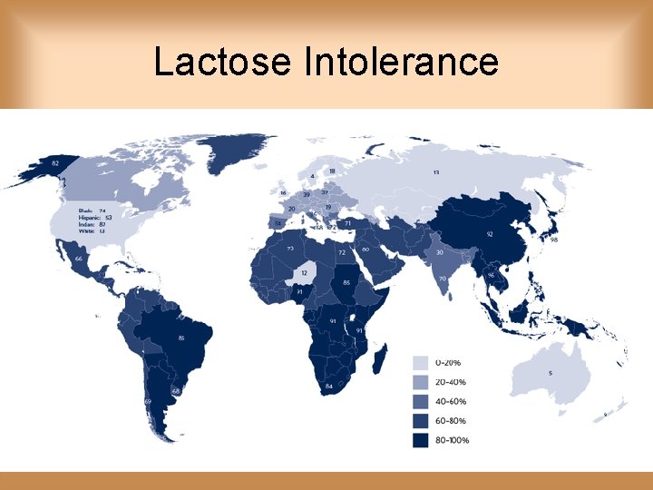 Lactose Intolerance 