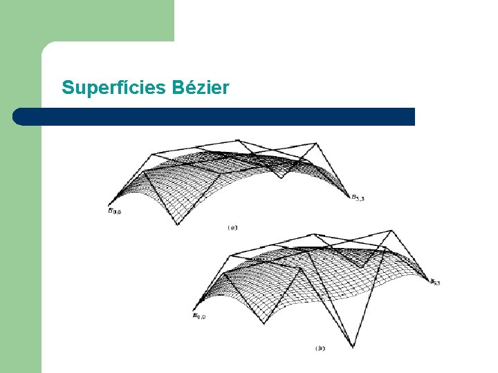 Superfícies Bézier 