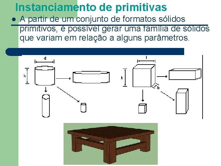 Instanciamento de primitivas l A partir de um conjunto de formatos sólidos primitivos, é