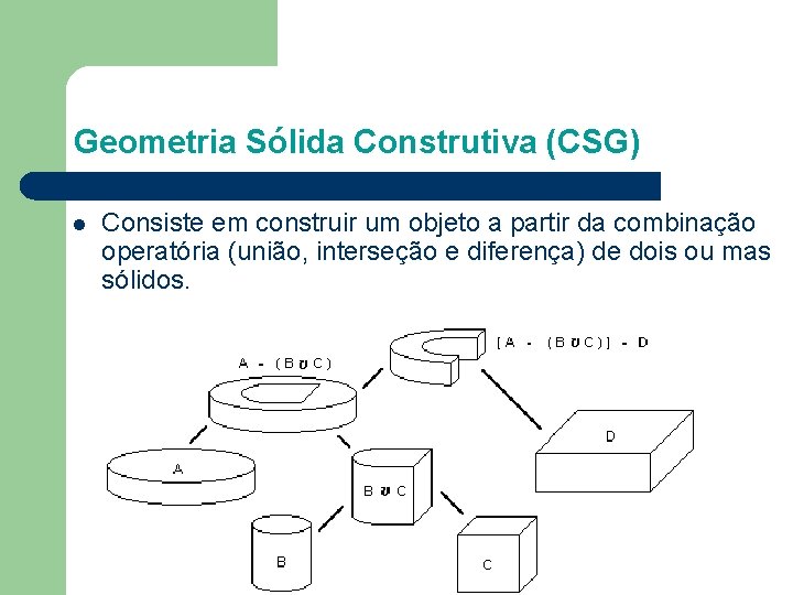 Geometria Sólida Construtiva (CSG) l Consiste em construir um objeto a partir da combinação