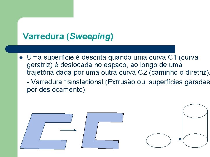 Varredura (Sweeping) Uma superfície é descrita quando uma curva C 1 (curva geratriz) é