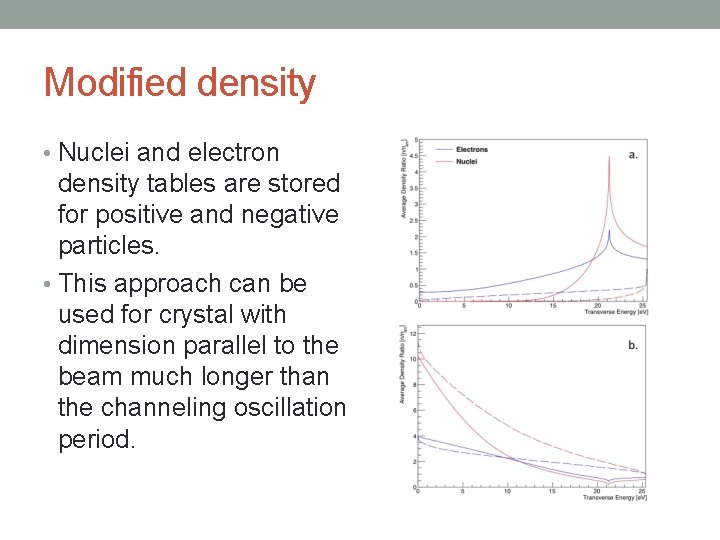 Modified density • Nuclei and electron density tables are stored for positive and negative