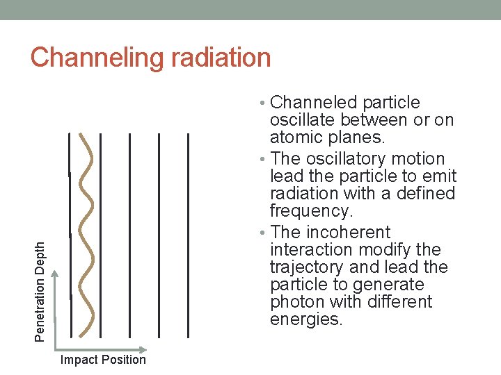 Channeling radiation • Channeled particle Penetration Depth oscillate between or on atomic planes. •