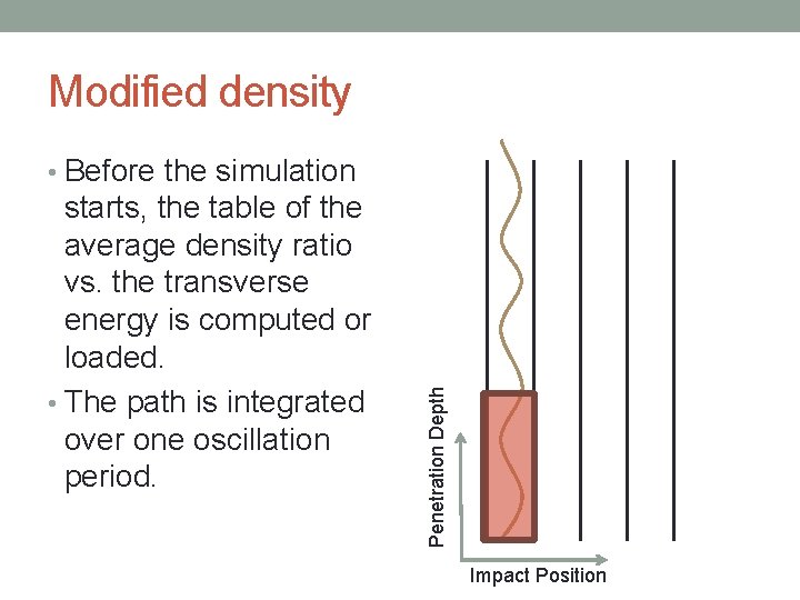 Modified density starts, the table of the average density ratio vs. the transverse energy