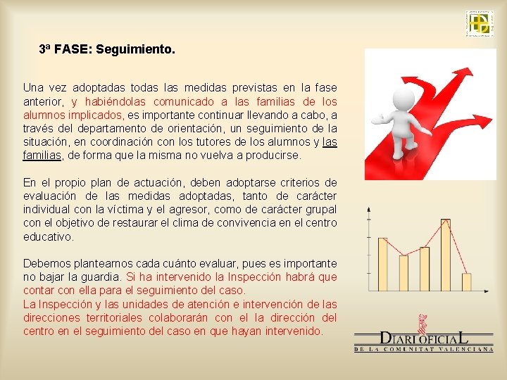 3ª FASE: Seguimiento. Una vez adoptadas todas las medidas previstas en la fase anterior,