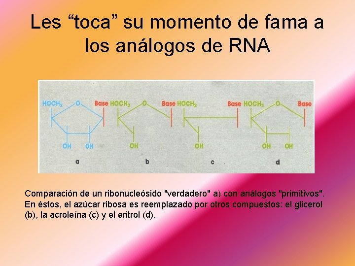 Les “toca” su momento de fama a los análogos de RNA Comparación de un