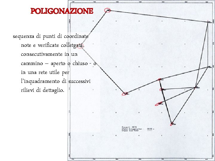 POLIGONAZIONE sequenza di punti di coordinate note e verificate colletgati consecutivamente in un cammino