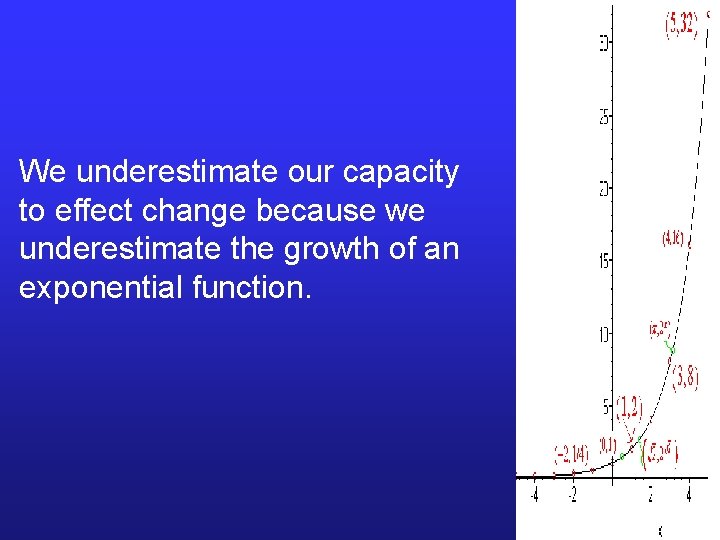 We underestimate our capacity to effect change because we underestimate the growth of an