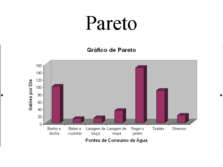 Pareto 17 