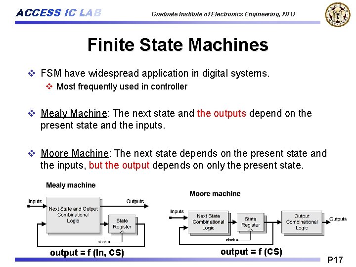 ACCESS IC LAB Graduate Institute of Electronics Engineering, NTU Finite State Machines v FSM