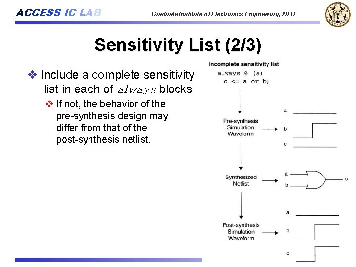 ACCESS IC LAB Graduate Institute of Electronics Engineering, NTU Sensitivity List (2/3) v Include