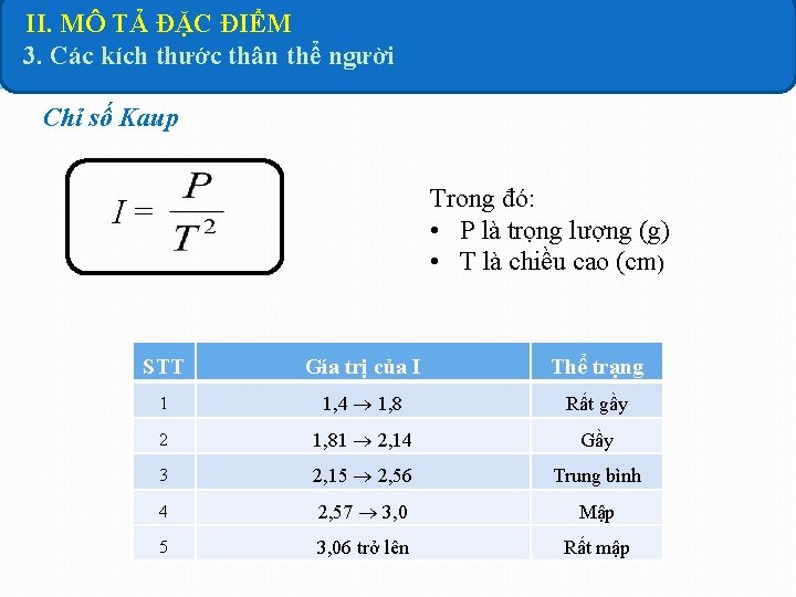 II. MÔ TẢ ĐẶC ĐIỂM 3. Các kích thước thân thể người Chỉ số II. MÔ TẢ ĐẶC ĐIỂM 3. Các kích thước thân thể người Chỉ số