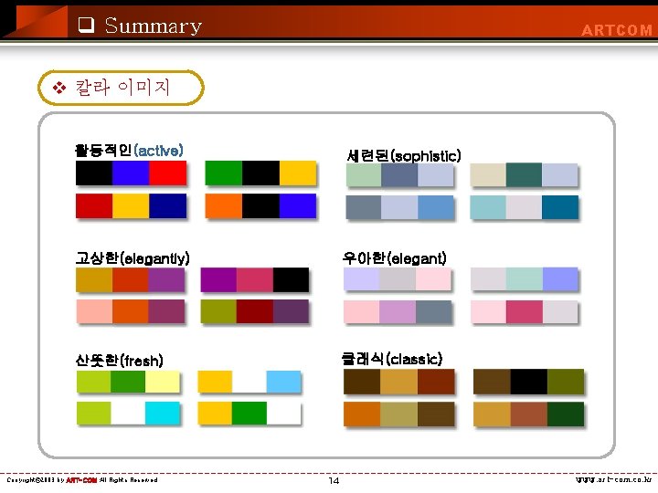 q Summary ARTCOM v 칼라 이미지 활동적인(active) 세련된(sophistic) 고상한(elegantly) 우아한(elegant) 산뜻한(fresh) 클래식(classic) Copyright© 2003