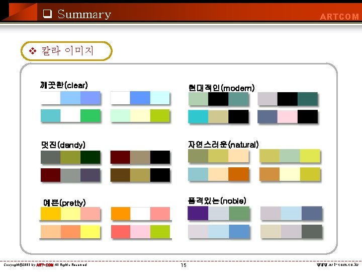 q Summary ARTCOM v 칼라 이미지 깨끗한(clear) 현대적인(modern) 멋진(dandy) 자연스러운(natural) 예쁜(pretty) 품격있는(noble) Copyright© 2003