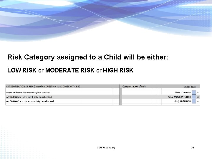 Risk Category assigned to a Child will be either: LOW RISK or MODERATE RISK