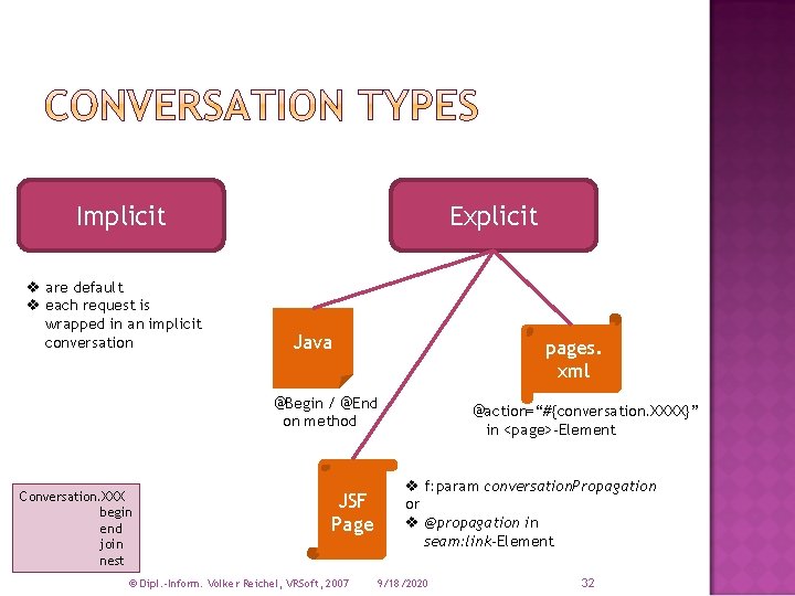Implicit v are default v each request is wrapped in an implicit conversation Explicit