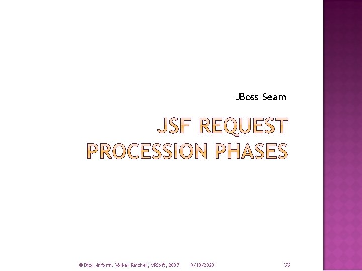 JBoss Seam © Dipl. -Inform. Volker Reichel, VRSoft, 2007 9/18/2020 33 