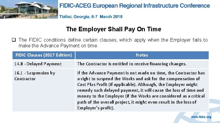 The Employer Shall Pay On Time q The FIDIC conditions define certain clauses, which