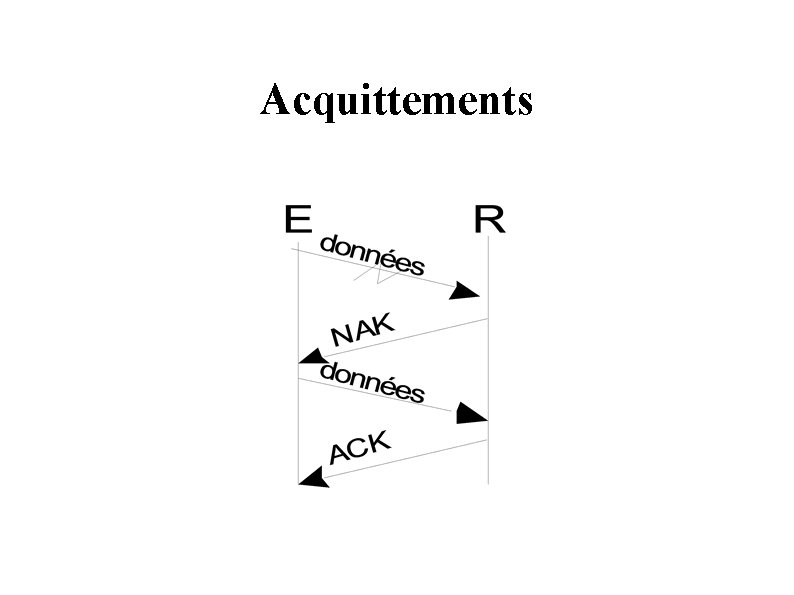 Acquittements Acquittements