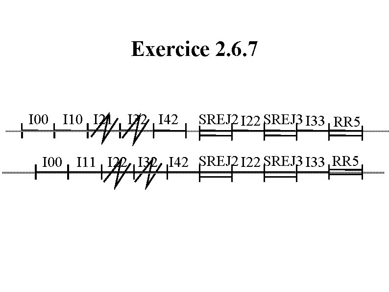 Exercice 2. 6. 7 I 00 I 10 I 21 I 32 I 42 Exercice 2. 6. 7 I 00 I 10 I 21 I 32 I 42