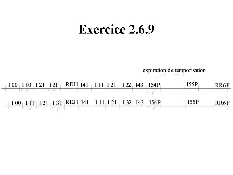 Exercice 2. 6. 9 Exercice 2. 6. 9