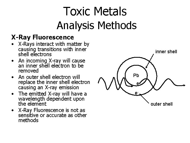 Toxic Metals Analysis Methods X-Ray Fluorescence • X-Rays interact with matter by causing transitions