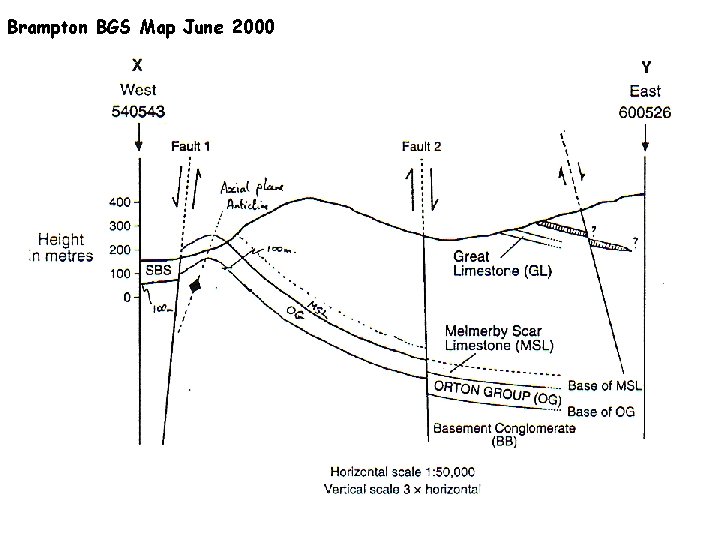 Brampton BGS Map June 2000 