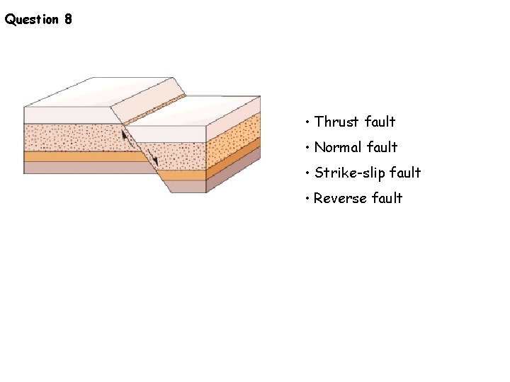 Question 8 • Thrust fault • Normal fault • Strike-slip fault • Reverse fault