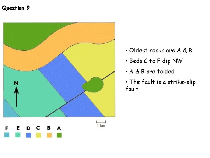 Question 9 • Oldest rocks are A & B • Beds C to F