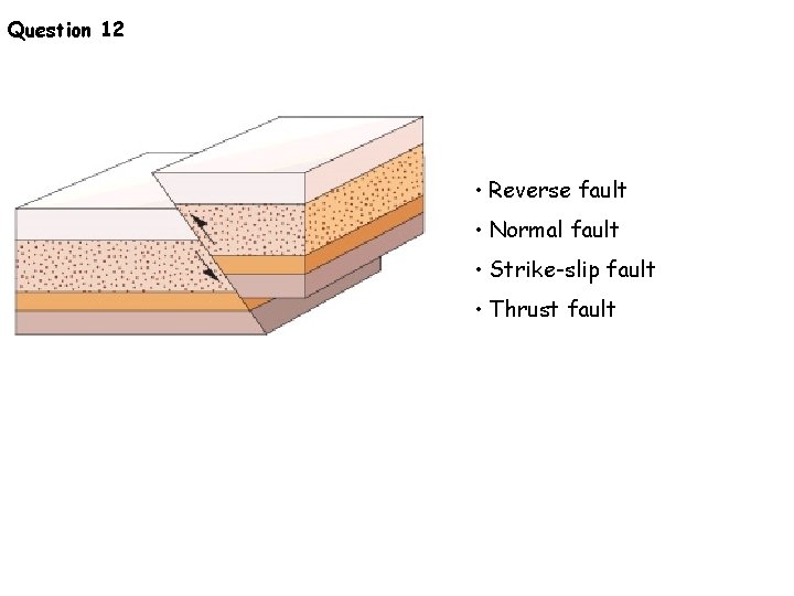 Question 12 • Reverse fault • Normal fault • Strike-slip fault • Thrust fault