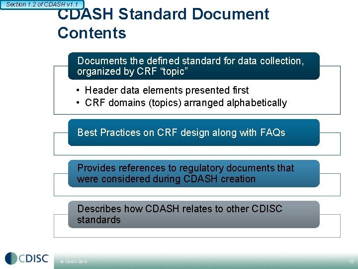 Section 1. 2 of CDASH v 1. 1 CDASH Standard Document Contents Documents the Section 1. 2 of CDASH v 1. 1 CDASH Standard Document Contents Documents the