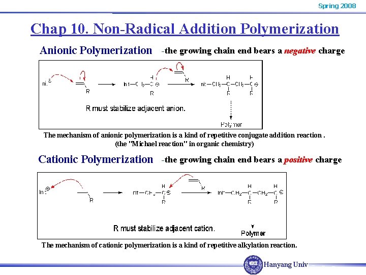 Spring 2008 Chap 10. Non-Radical Addition Polymerization Anionic Polymerization -the growing chain end bears Spring 2008 Chap 10. Non-Radical Addition Polymerization Anionic Polymerization -the growing chain end bears