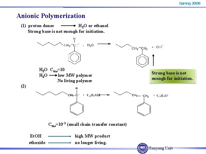 Spring 2008 Anionic Polymerization (1) proton donor H 2 O or ethanol Strong base Spring 2008 Anionic Polymerization (1) proton donor H 2 O or ethanol Strong base