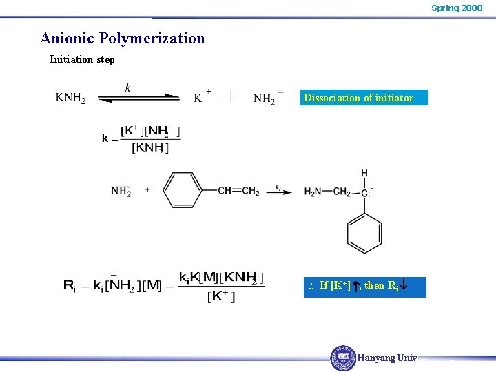 Spring 2008 Anionic Polymerization Initiation step Dissociation of initiator If [K+] , then Ri