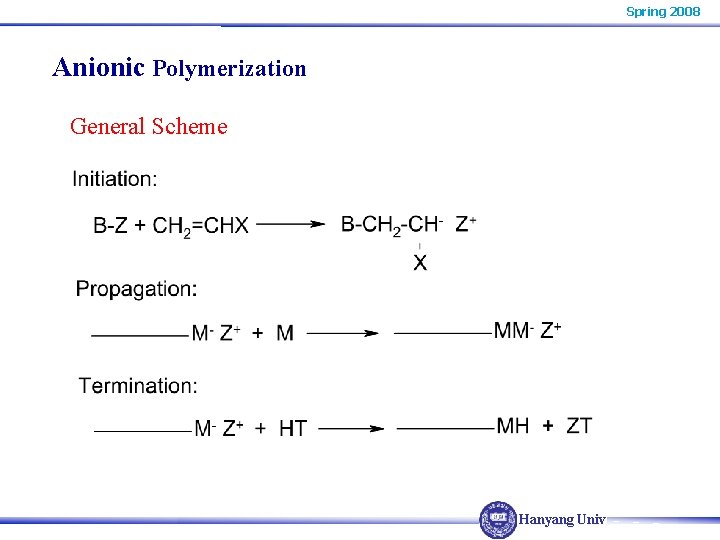 Spring 2008 Anionic Polymerization General Scheme Hanyang Univ. Spring 2008 Anionic Polymerization General Scheme Hanyang Univ.